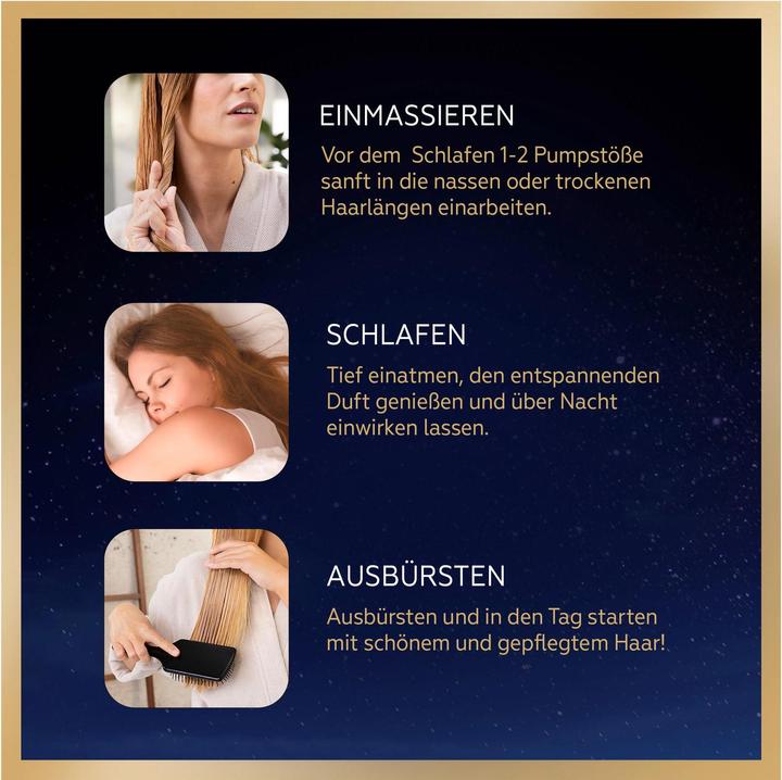 Produktbild Gliss Night Elixier (100 ml)