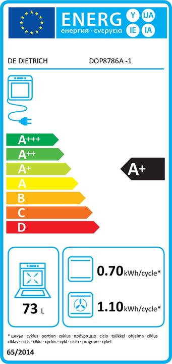 Energy Label De Dietrich Oven DOP 8786 A Anthracite