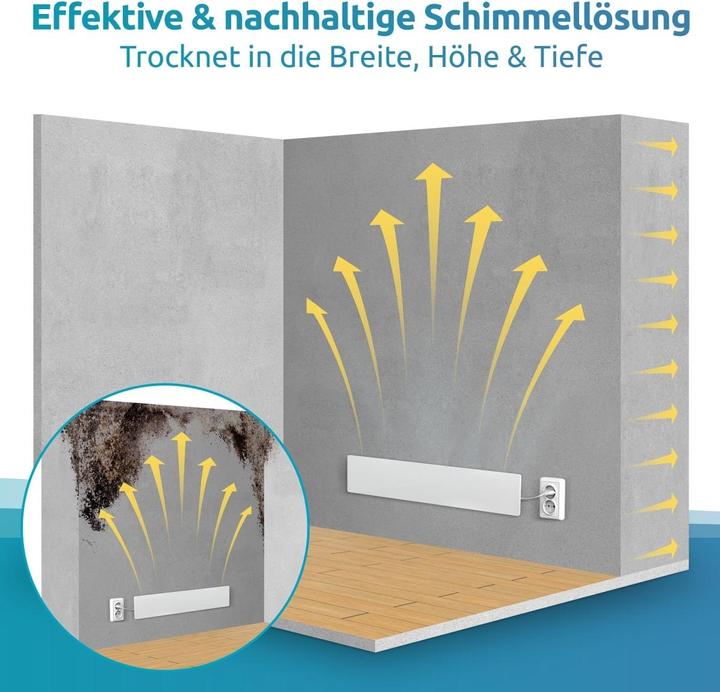 Immagine prodotto Technaxx Heizkörper Schimmel Dry Set M1+M2 (55 W)