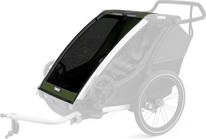 Thule Fliegennetz
