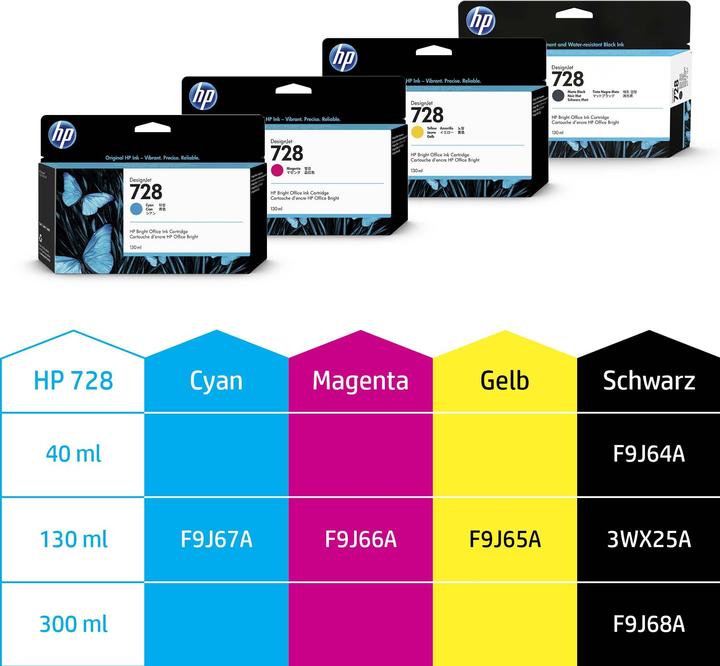 Actual product image HP 728 (M)