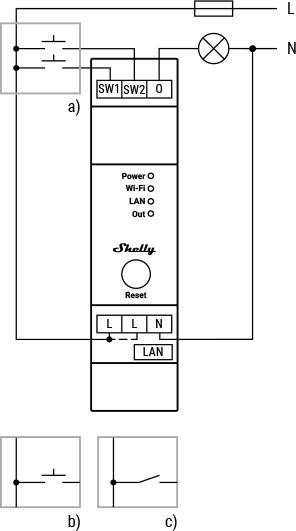 Produktbild Shelly Pro Dimmer 1PM
