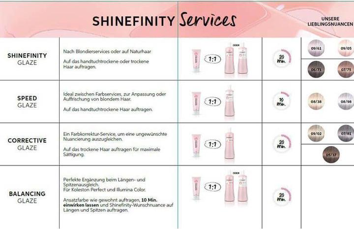 Actual product image Wella Shinefinity (00, 00 - Crystal Glaze)