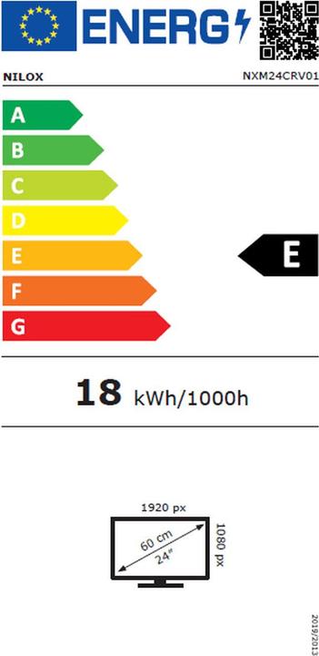 Etichetta energetica Nilox MONITOR 24 CURVO 165HZ 1MS HDMI DP - 1 ms 61 cm (24') 1920 x 1080 Pixel Full HD LED Nero (1920 x 1080 pixel, 24")