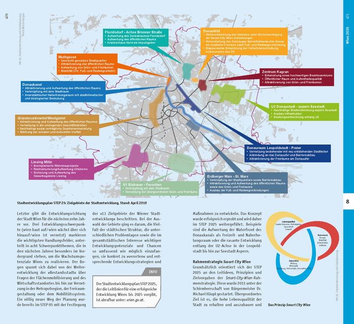 Image du produit Guide d'architecture de Vienne (Allemand, Anke Tiggemann, Stefanie Villgratter, 2020)