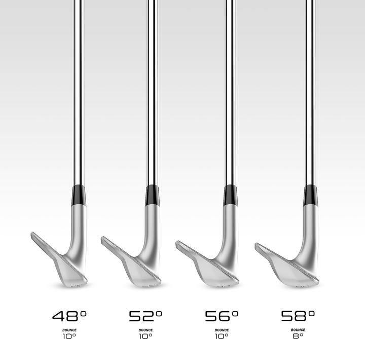 Actual product image Inesis GWE 900 (Right-handed)