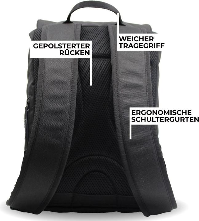 Produktbild Racoon Original Backpack Mini (16 l)