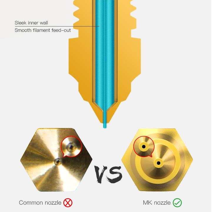 Actual product image Creality 0.6mm Nozzle MK Brass CR-6 SE (Blast pipe)