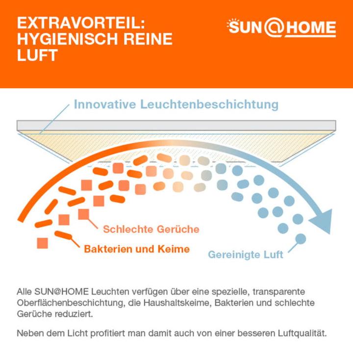 Actual product image Ledvance Sun@Home (35 lm)