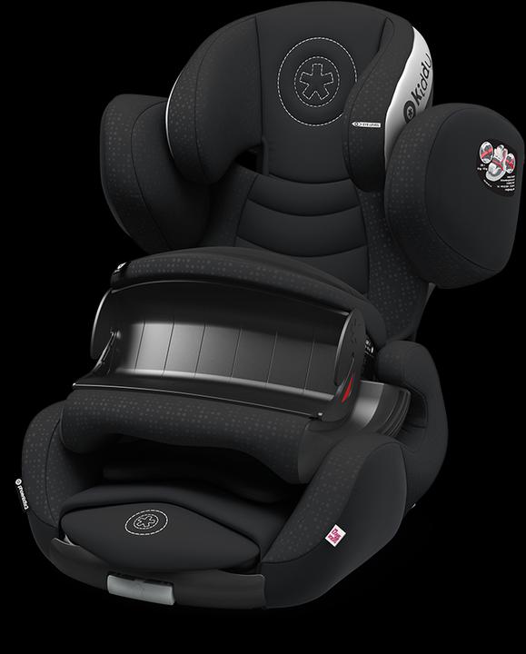 Image du produit Kiddy Phoenixfix 3