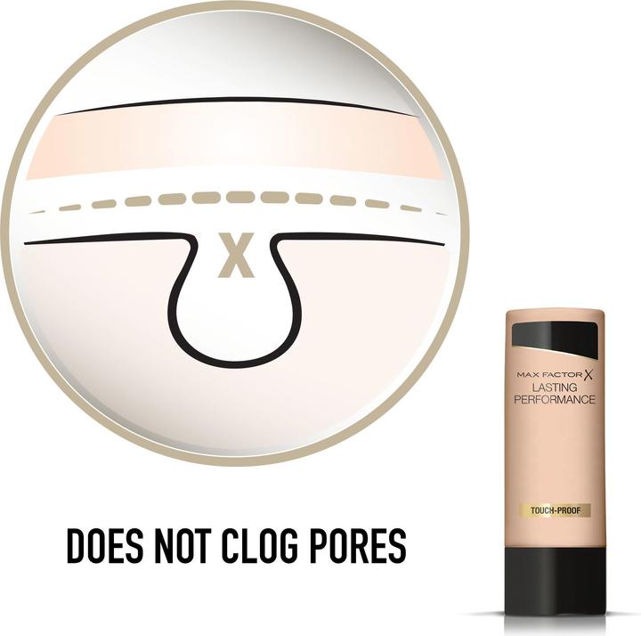 Actual product image Max Factor Lasting Performance (101 Ivory Beige)
