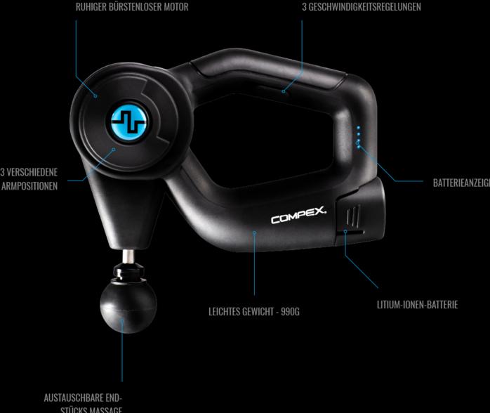 Actual product image Compex Fixx 1.0