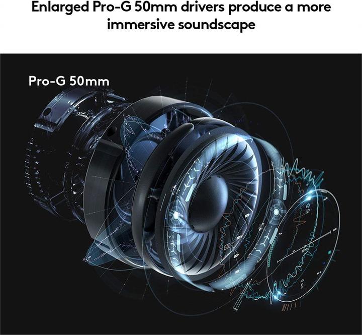Actual product image Logitech G G935 Wireless 7.1 Surround Sound LIGHTSYNC for Gaming - 2.4 GHz - EMEA (Wireless)