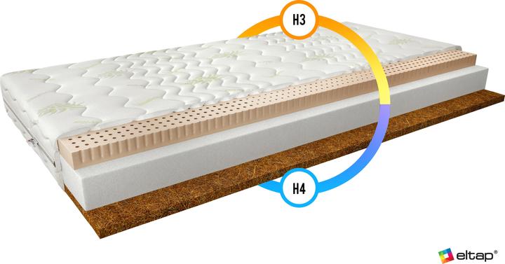 Actual product image ELTAP Mokka Aloe Vera (180 x 200 cm, Latex core)