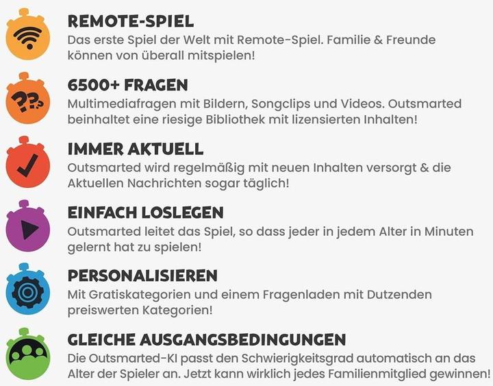 Valori nutrizionali e ingredienti Cartamundi Outsmarted!: Il Quiz in Famiglia dal vivo (Tedesco)
