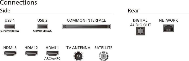 Immagine prodotto Philips 55PUS7009/12 (55", PUS7009, LED, 4K, 2024)