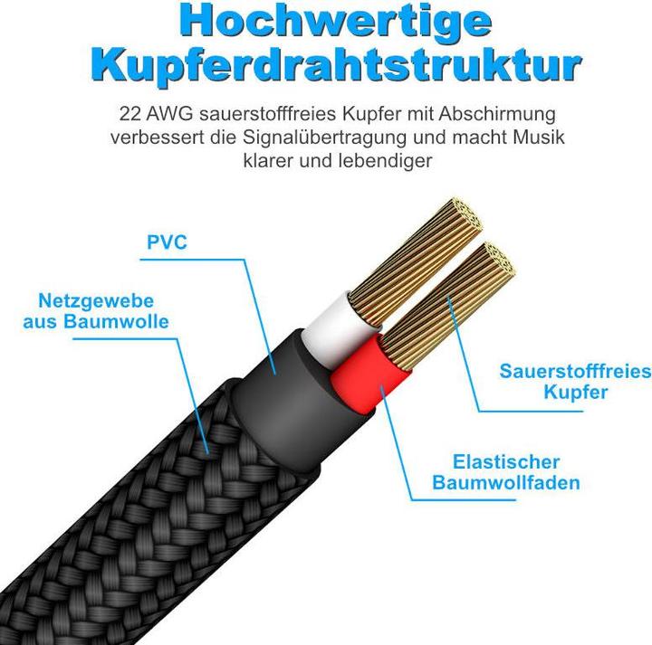 Produktbild Hermex Musikinstrumentenkabel 2m Audiokabel Klinkenkabel Gitarrenkabel (2 m)