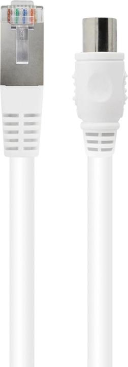 Actual product image Force Power Koaxialkabel 9.52mm / Ethernet RJ45 2m (Antenna cable)