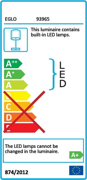 Energy Label EGLO Caupo (280 lm)