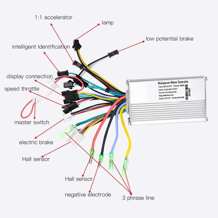 Immagine prodotto Eboxer E-Bike-Controller mit LCD-Display (Batteria E-Bike)