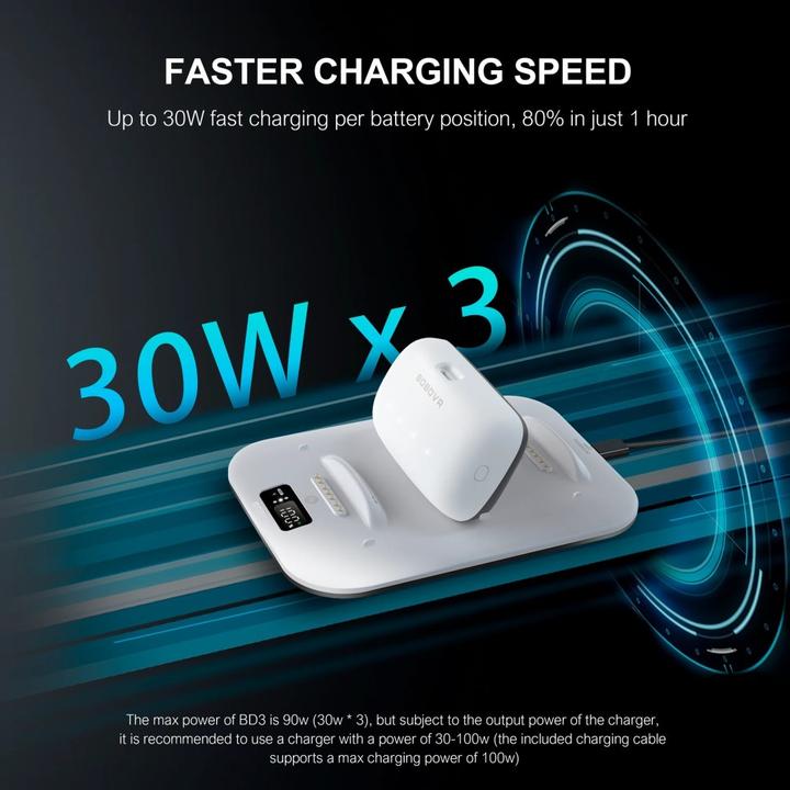 Actual product image Bobovr BD3 Charging Dock for B100 Battery