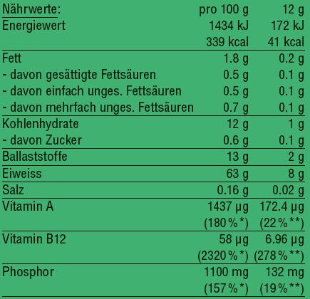 Valori nutrizionali e ingredienti vegalife Clorella in polvere (1 Pezzo/i, Polvere, 205 g)