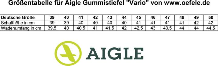 Produktbild Aigle Neoprene-Gummistiefel Parcours® 2 "Iso" (40)