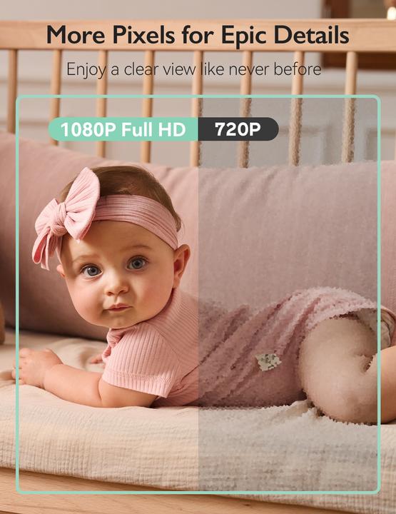 Produktbild Momcozy Video Baby Monitor BM03 5,5 inch (Babyphone Audio, 500 m)
