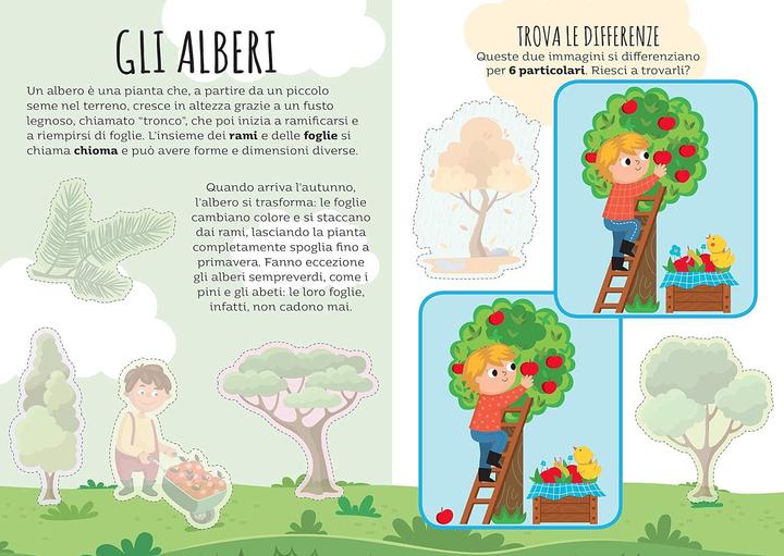Actual product image Sassi Giochi di carte. Dubito! La natura