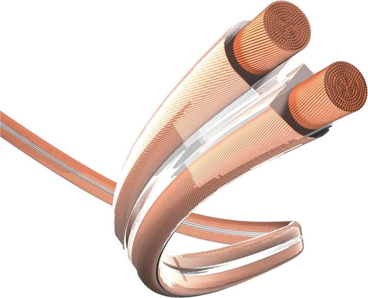Inakustik Premium (120 m, 2.50 mm²)