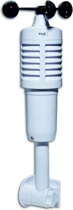 Actual product image TFA View Breeze