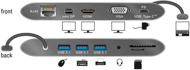 Image du produit Delock Station d'accueil USB de type C 3.1 (USB-C, 3 Ports)