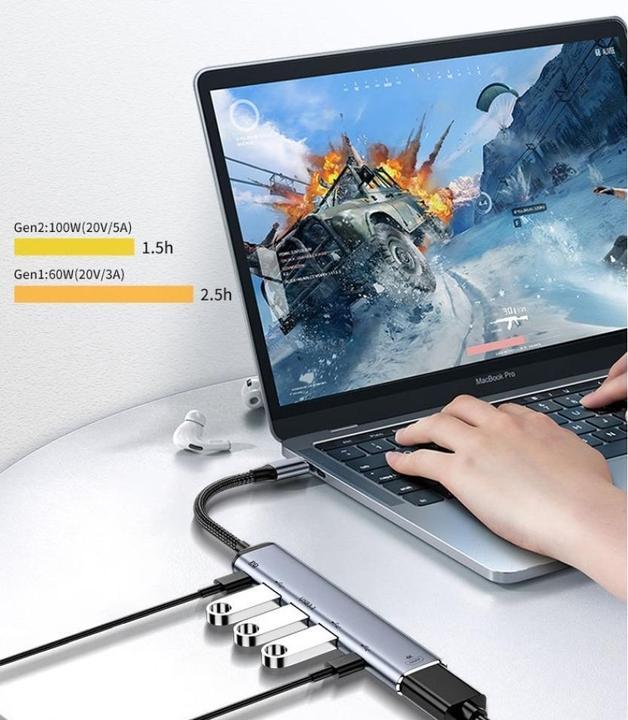Immagine prodotto PowerGuard Adattatore multiplo hub USB-C 6-in-1 (USB-C, 6 Porti)
