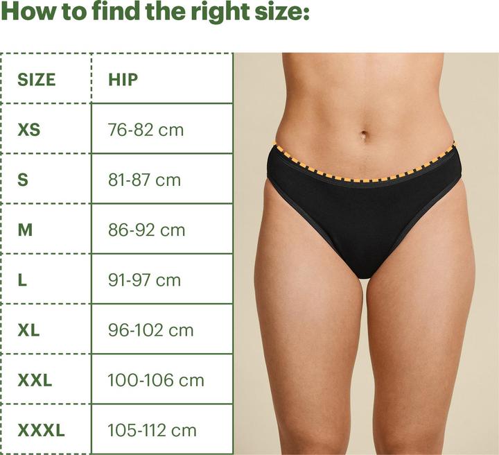 Actual product image AllMatters Period Underwear (3XL)