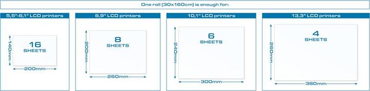 Image du produit Prima Creator PRIMACREATOR FEP Film pour imprimantes 3D DLP