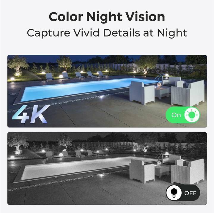 Actual product image Reolink Duo Series W730 (4608 x 1728 pixels)