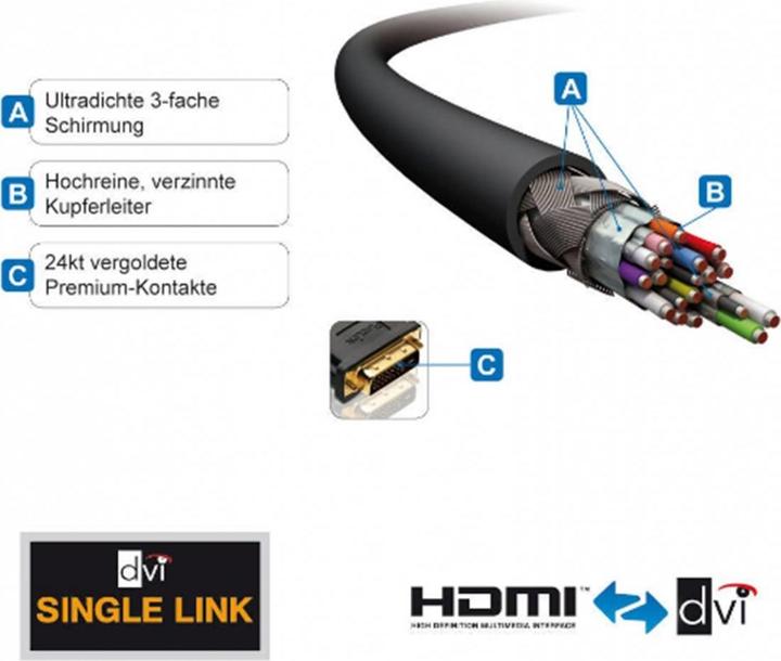Produktbild Purelink HDMI (Typ A) — DVI (1.50 m, DVI, HDMI)