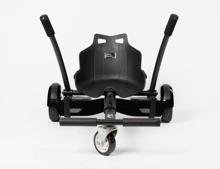 Actual product image SoFlow Flowpad