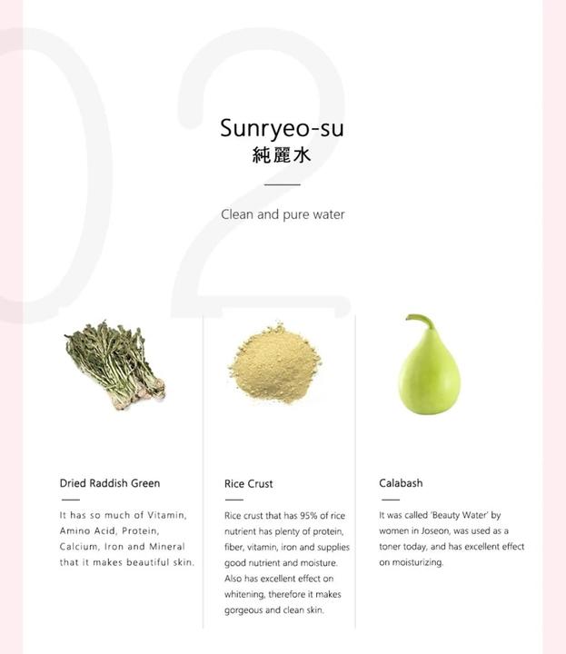 Actual product image Beauty of Joseon Dynasty Cream (50 ml, 24h cream)