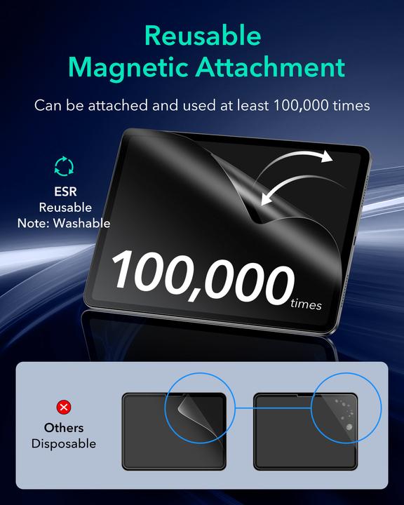 Actual product image ESR Paper-Feel Magnetic Screen (1 Piece, iPad Pro 13 2024 (M4))