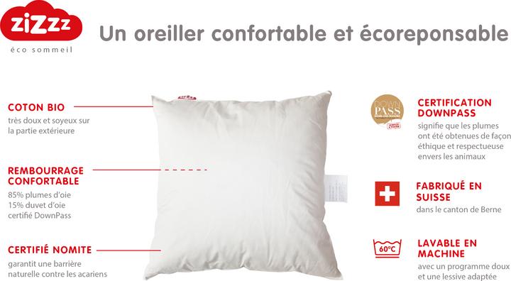 Immagine prodotto Zizzz Cuscino in piuma d'oca Premium (60 x 90 cm)