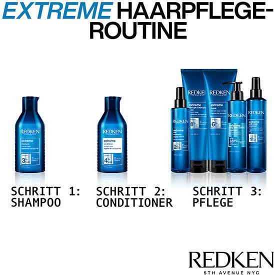 Actual product image Redken Extreme Length (250 ml)