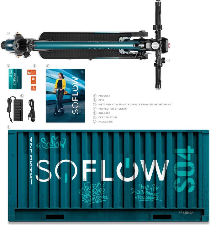 Actual product image SoFlow SO4 Gen 3 (20 km/h, 30 km, 450 W)