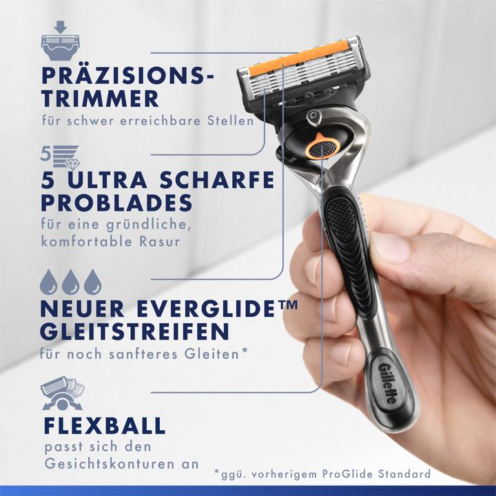 Immagine prodotto Gillette Fusion5 (8 x)