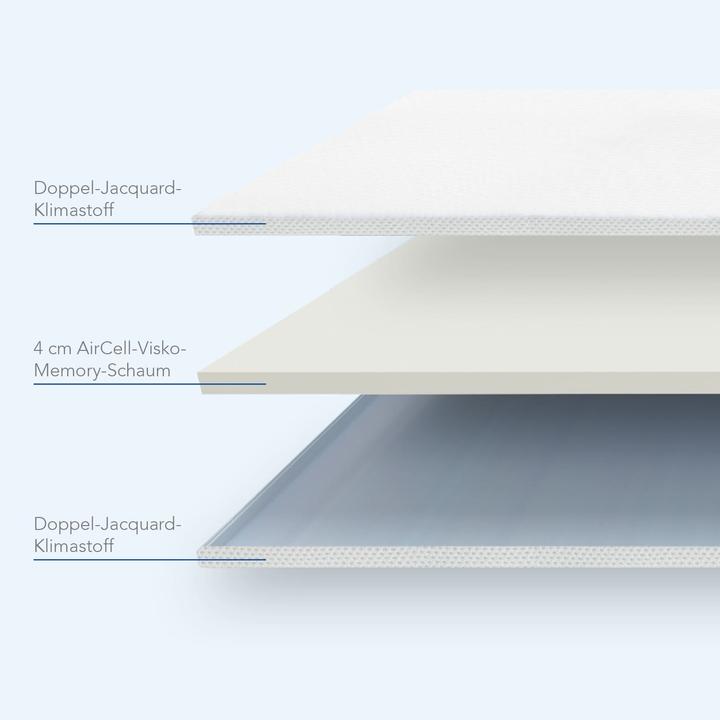 Actual product image Mlily Matratzentopper Visko » AirCell Memory«, 4cm dick (80 x 190 cm)