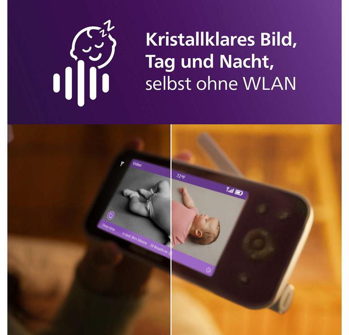 Immagine prodotto Philips Avent Video Premium connesso (Video e audio, 400 m)