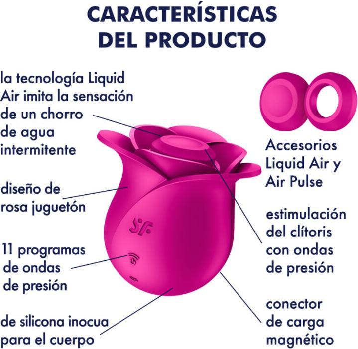 Actual product image Satisfyer Pro 2 - Modern Rose