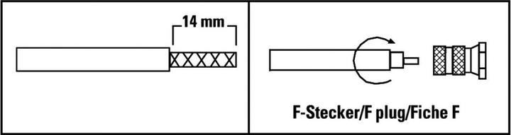 Actual product image Hama F connector, 7.0 mm, screwable, 2 pieces (Antenna cable)