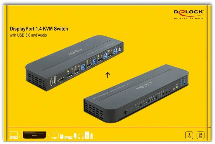 Actual product image Delock DisplayPort Switch