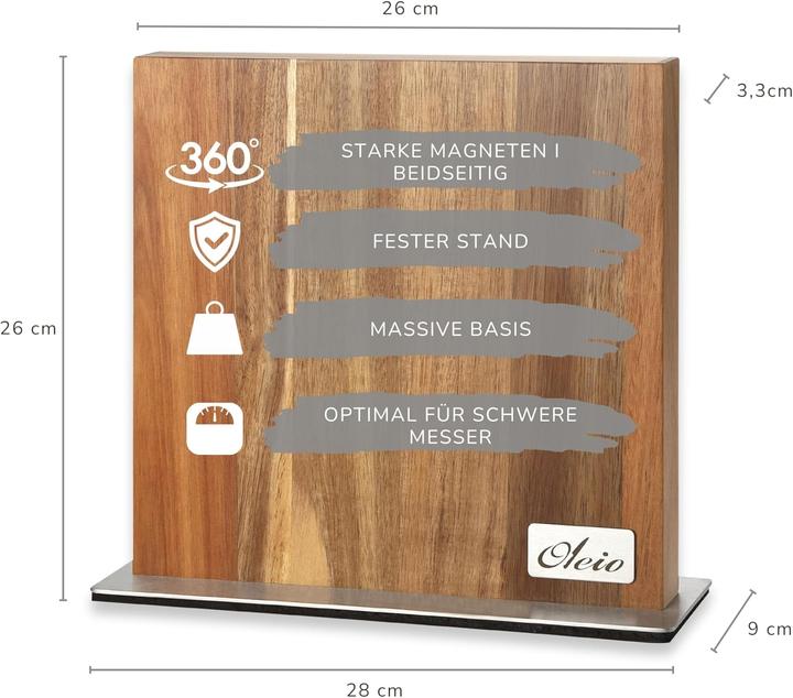 Actual product image Zayiko Magnetmesserblock Oleio